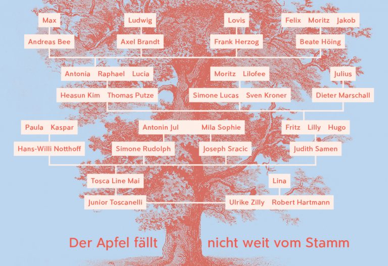 Der Apfel fällt nicht weit vom Stamm Galerie Peter Tedden